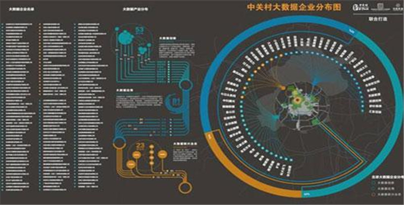 口碑營銷 口碑營銷